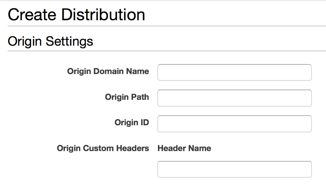 CloudFront distribution configuration